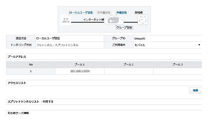 セキュアリモートアクセス2_SmartVPN Webからの設定