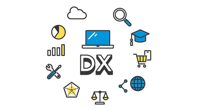 DX推進に関するお困りごとは、ソフトバンクへご相談ください