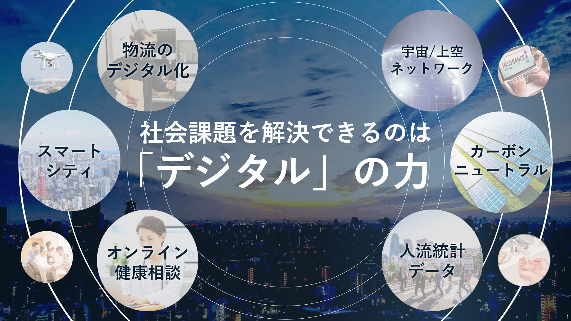 社会課題を「デジタル」の力で解決