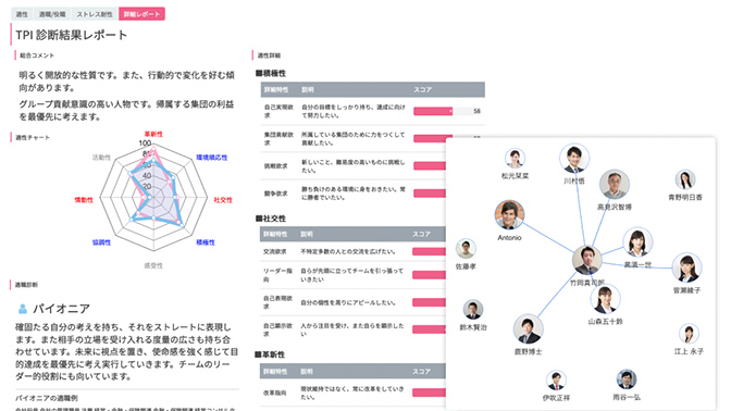 タレントパレットの特長　マインド（適性検査）