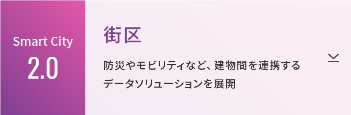 Smart City 2.0 街区