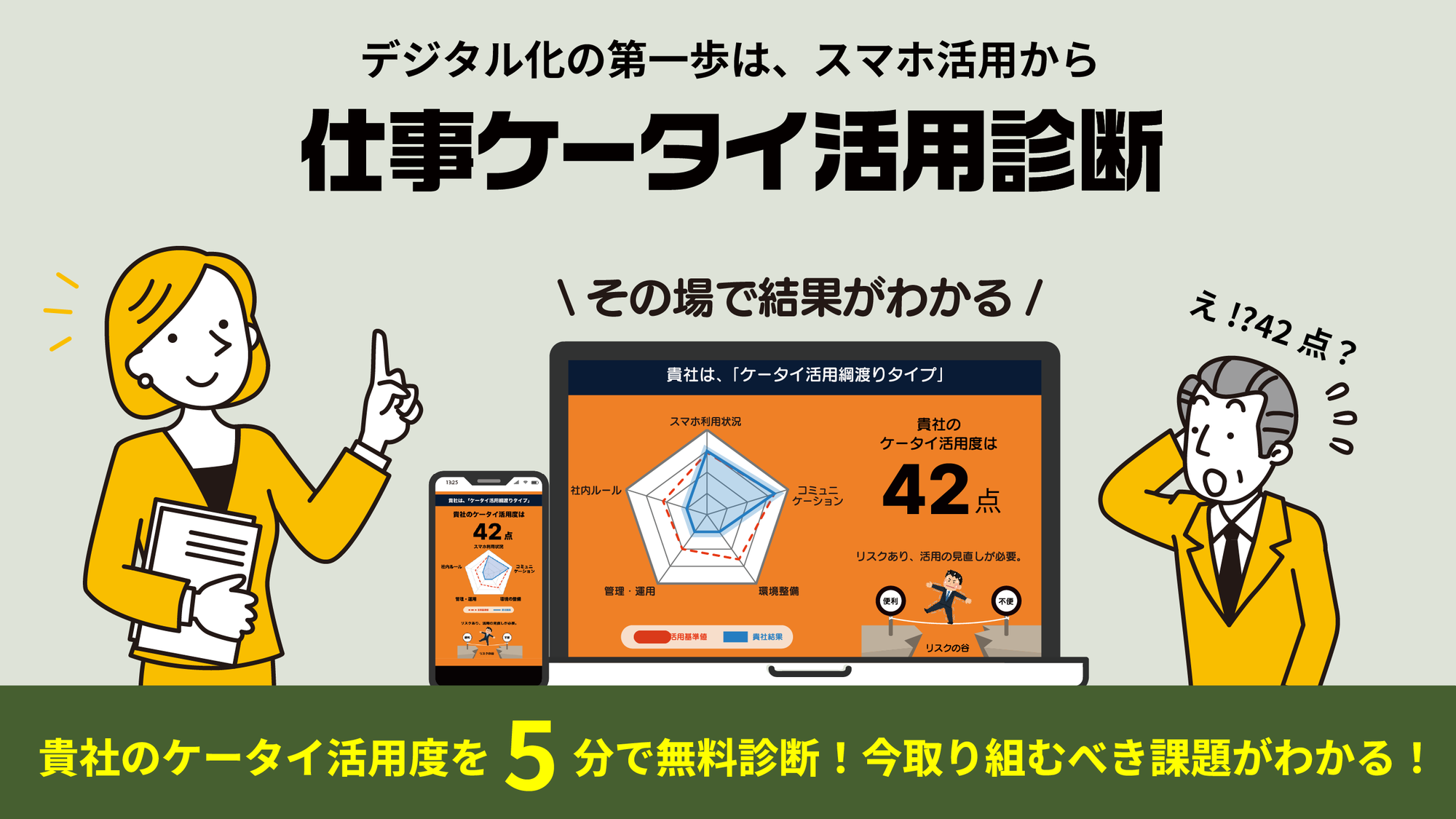 仕事ケータイ活⽤診断