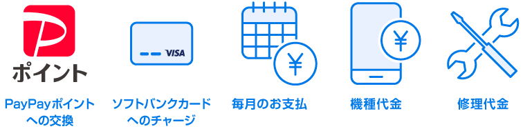 PayPayポイントへの変換 ソフトバンクカードへのチャージ 毎月のお支払 機種代金 修理代金